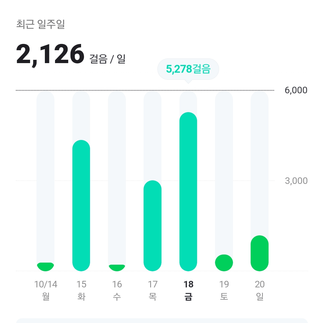 캠페인 참여 이미지